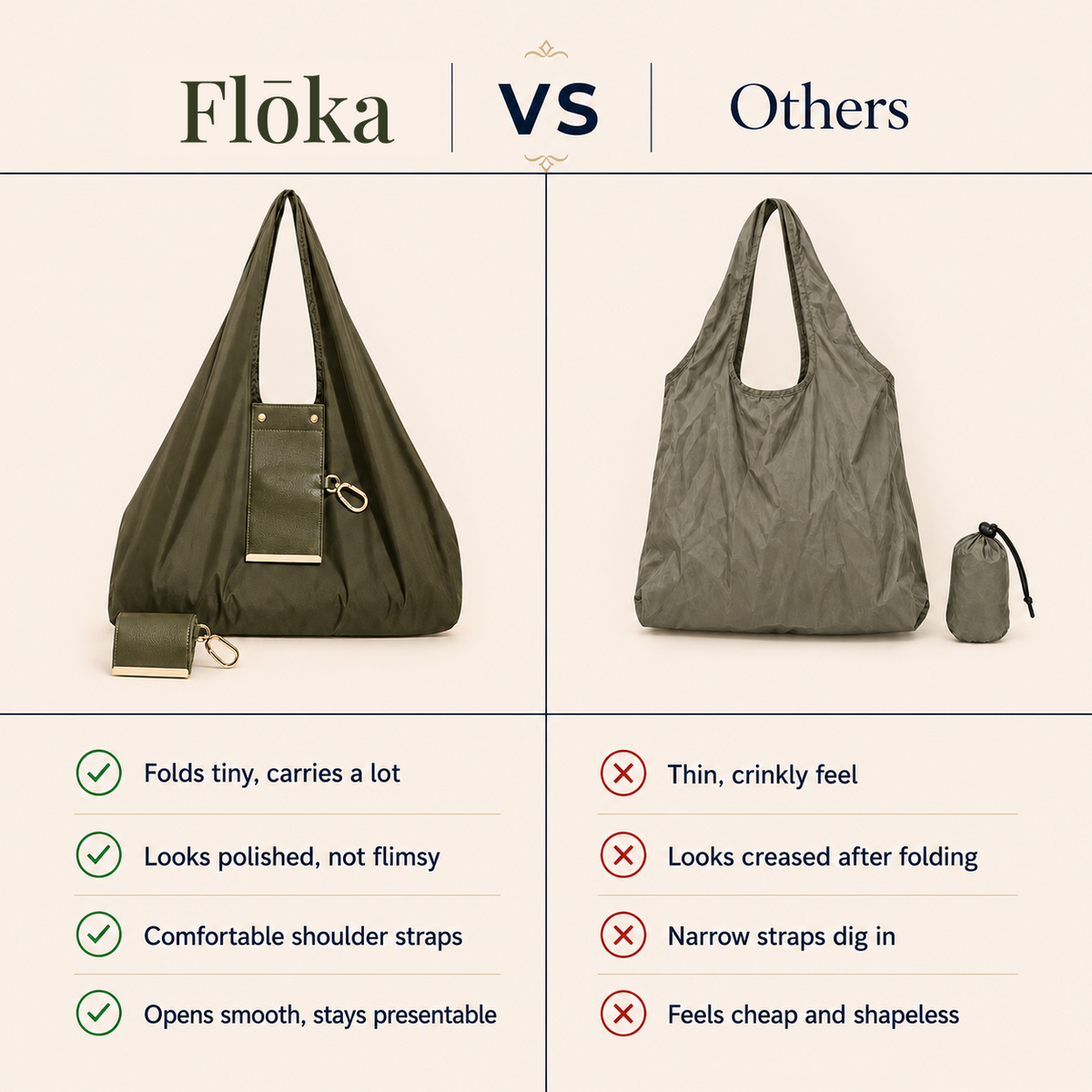TinyTote compared with a cheap keychain tote
